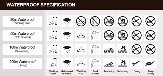 West Watches multifunctioneel kinder tiener sport horloge model Rock - Chronograaf – Shockproof - Di