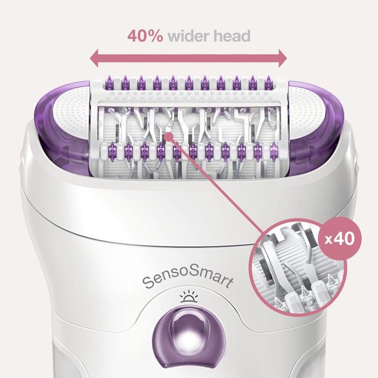 Braun Silk-épil 9 9-700 Epilator voor Langdurige Ontharing, Wit/Paars
