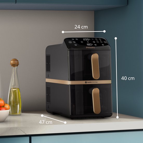 Apparaat, Elektrisch apparaat, Wasmachine