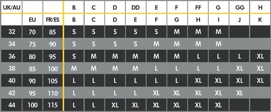 Scorebord, Grafiek, Perceel, Computerhardware, Hardware