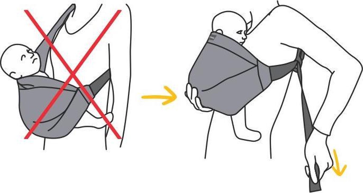 Minimonkey Mini Sling Draagzak - Zwart