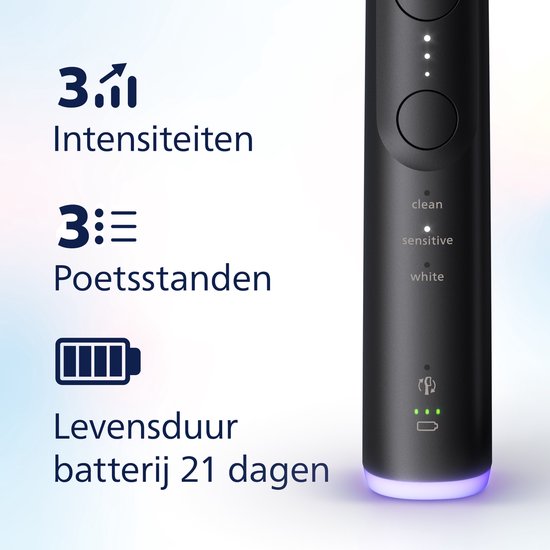 Philips Sonicare 6500 Series - Elektrische Tandenborstel - Zwart - Reisetui - Gevoelige tanden - HX7