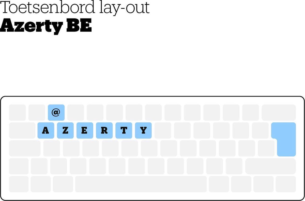 Logitech MK295 Silent - Draadloze muis en toetsenbord - AZERTY BE - Graphite
