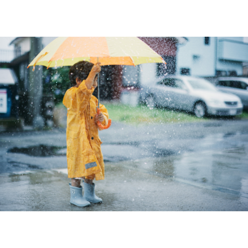 Regenkleding
