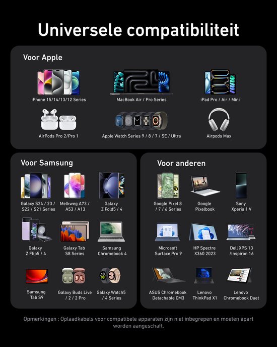 Elektronica, Scherm, Computerhardware, Monitor, Computer