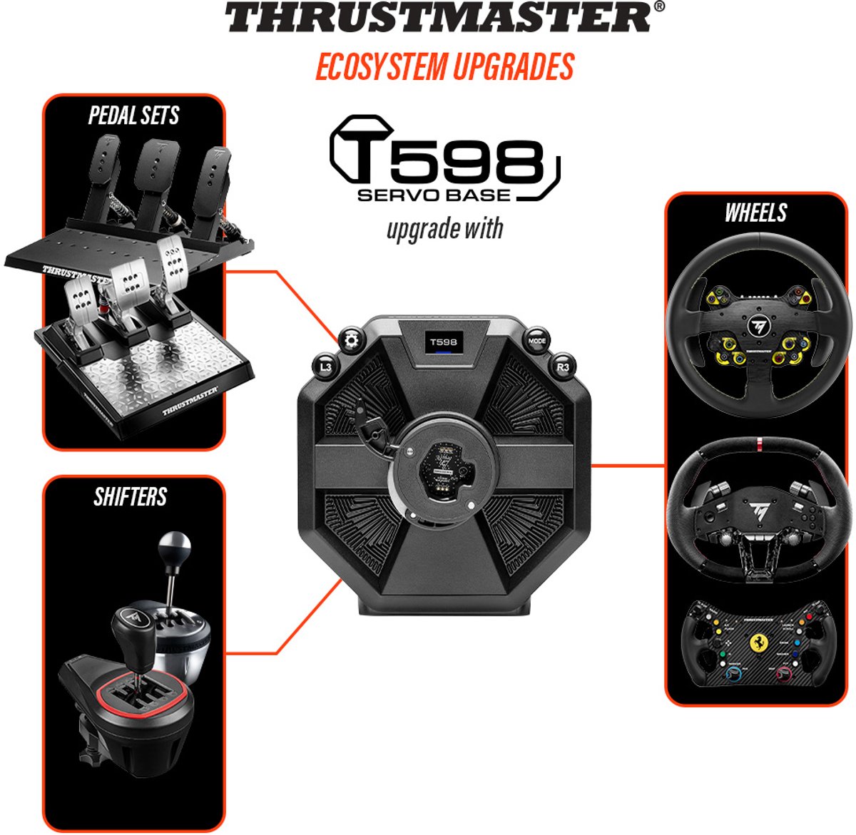 Thrustmaster T598 Servo Base - Direct Axial Drive 10 Nm Force Feedback racestuur basis - voor PS5, PS4, PC