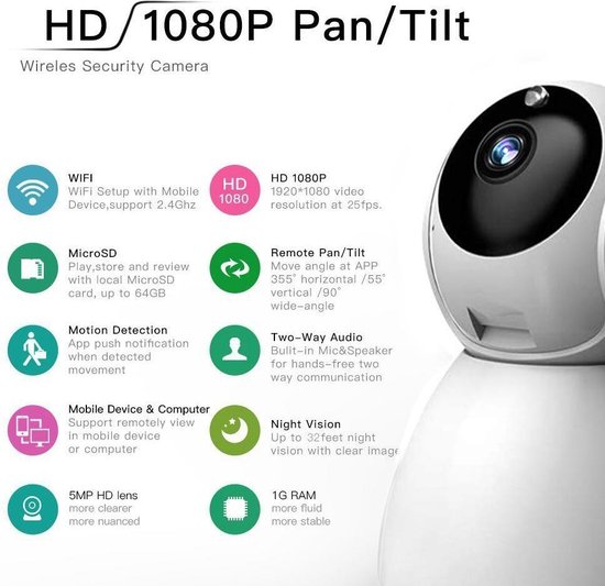 IP-camera met bewegingsdetectie - babyfoon - draadloze camera
