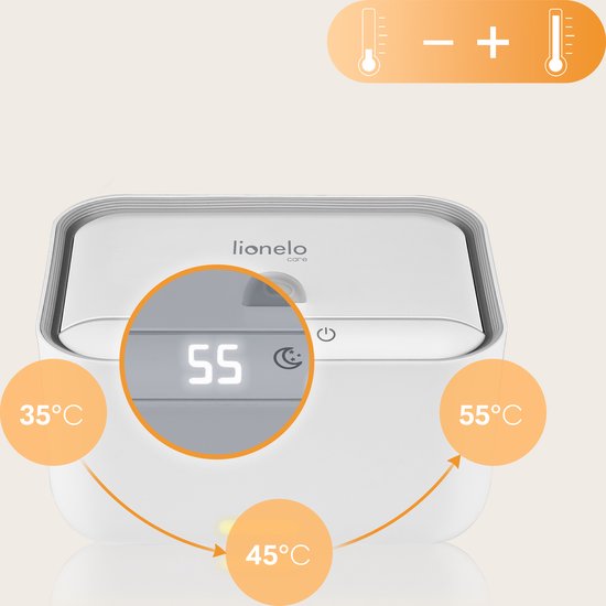Computerhardware, Elektronica, Hardware, Monitor, Scherm