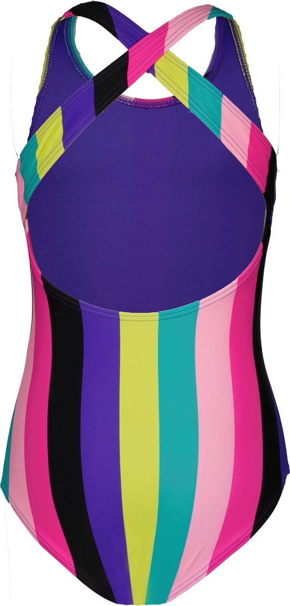 Kleding, Badkleding