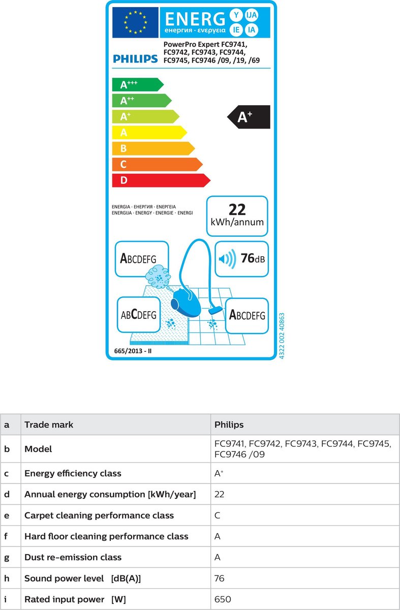 Philips Stofzuiger zonder Zak FC9741/09 - Alle Vloertypen - Sterke Zuigkracht - Met HEPA 13 Allergiefilter - Lang Snoer - Incl 4 Extra Mondstukken - Zwart