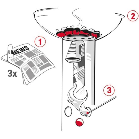 Barbecook Loewy 45 Houtskoolbarbecue