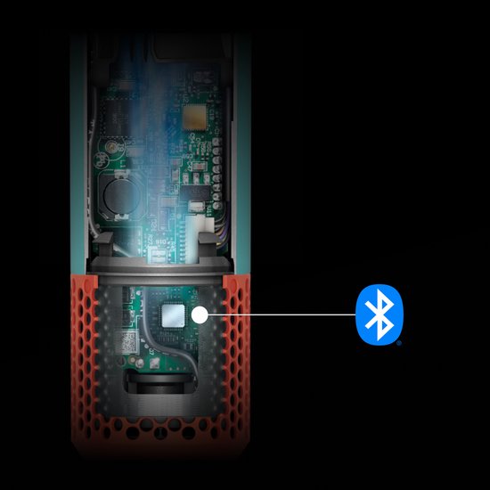 Elektronica, Hardware, Computerhardware