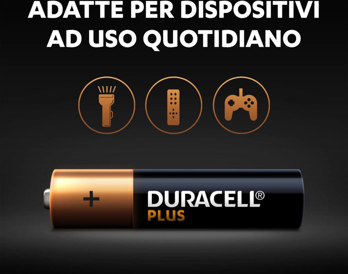 Duracell Alkaline Plus AAA Batterijen - 8 stuks