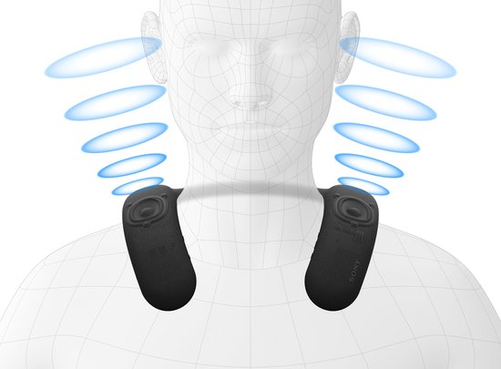 Sony Bravia Theatre U – Dolby Atmos - Nekband speaker - 2024