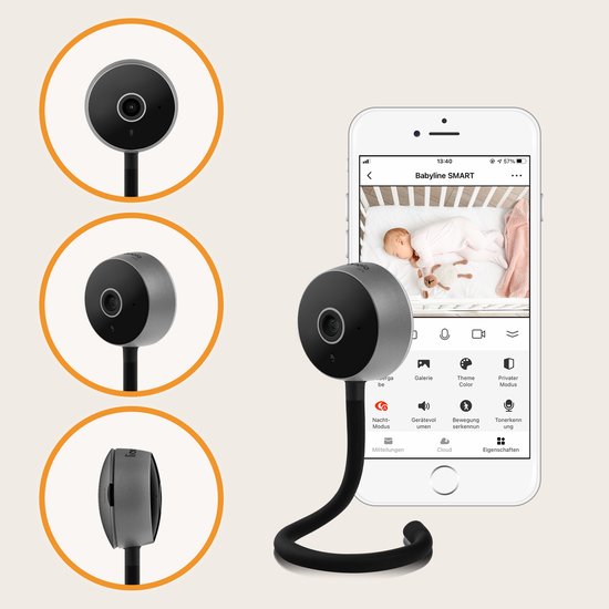 Elektronica, Telefoon