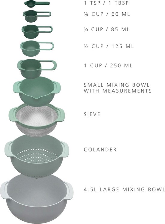 Beker, Grafiek, Perceel, Schaal, Pottenbakkerij