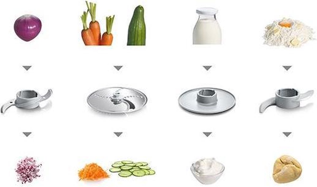 Bosch MCM3100W - Foodprocessor - 700 W - 2,3 L