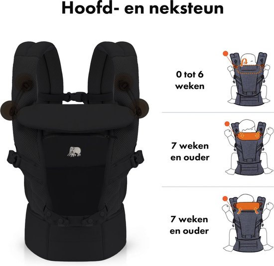 Deryan Ergonomische Draagzak - Luxe Buikdrager 4-in-1 Zwart