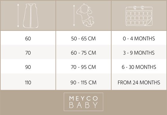 Grafiek, Perceel, Tekst, Nummer, Symbool