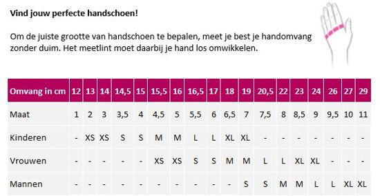 Reusch Connor R-TEX® XT Junior Kinderen Skihandschoenen - Black/White - 4