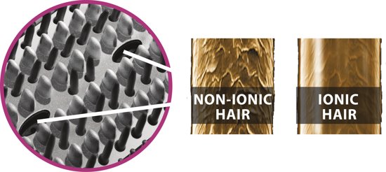BaByliss HSB100E - Straight Brush - Stijlborstel