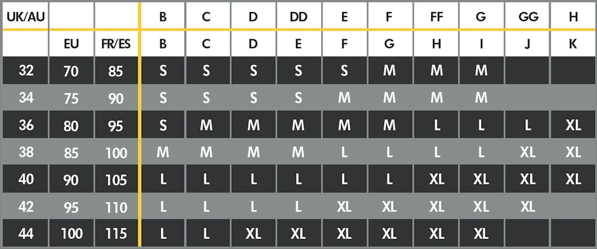 Scorebord, Grafiek, Perceel, Tekst, Computerhardware