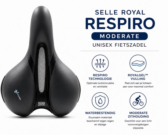 zadel, fiets zadel, unisex zadel, gel comfortabel, watersbestendig
