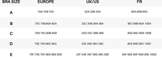 MAGIC Bodyfashion - Plakbeha C - MAGIC Lift-It's Backless Collection Multipack