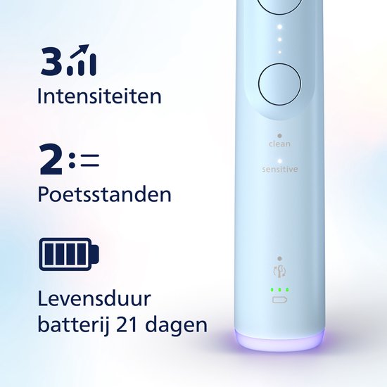 Philips Sonicare 6100 series - Elektrische Tandenborstel – Lichtblauw - Sensitive opzetborstel – Rei