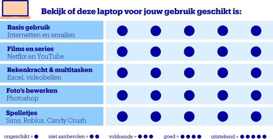 HP Envy 16-h0770nd