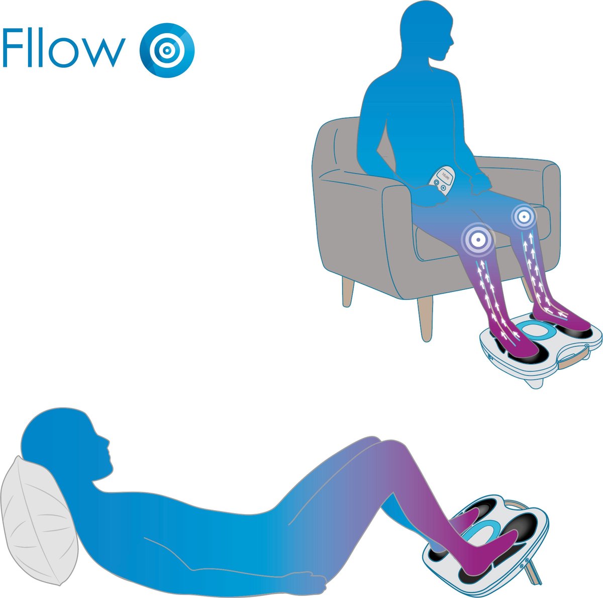 Paingone Fllow | verlicht zware en pijnlijke benen | Bloedsomloop stimulator- Herlaadbare batterij -