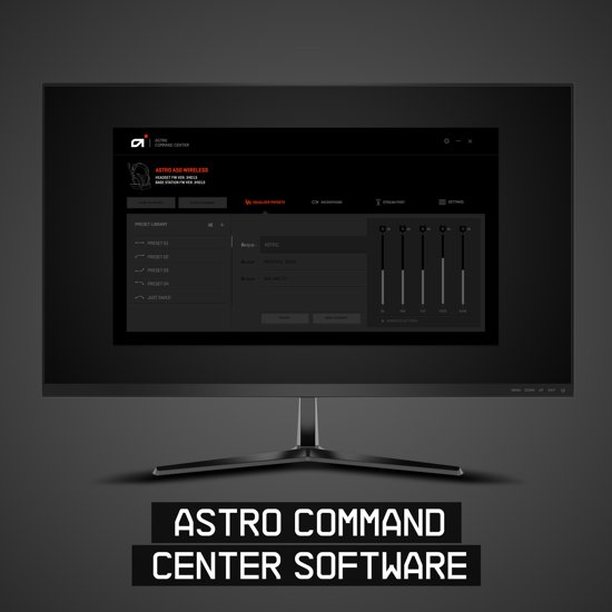Incompleet - ASTRO A50 - Draadloze Gaming Headset - Xbox One
