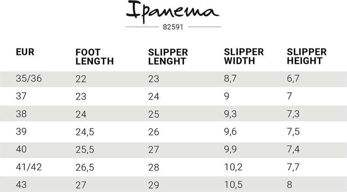 Ipanema - maat 40 -  Anatomic Colors Dames Slippers