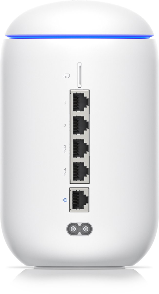 Ubiquiti UniFi Dream Router - UDR