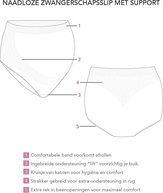 Carriwell - Maat S - Zwangerschapsslip met Support - Zwart