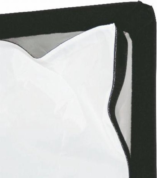 Kussen, Woondecoratie