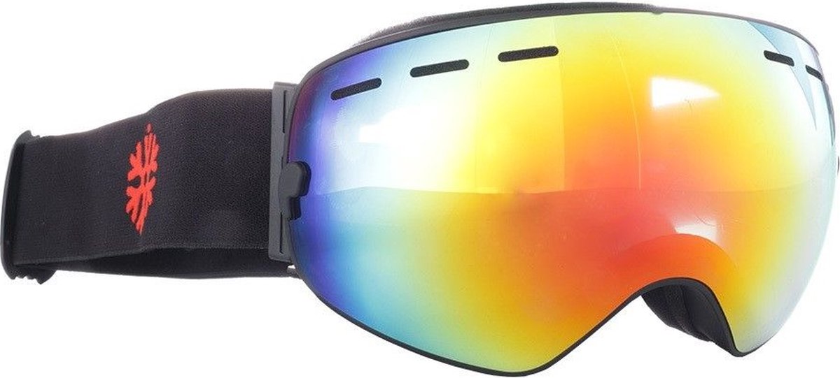 skibril, goggle, zichtbaar glas, winddicht, kussenband