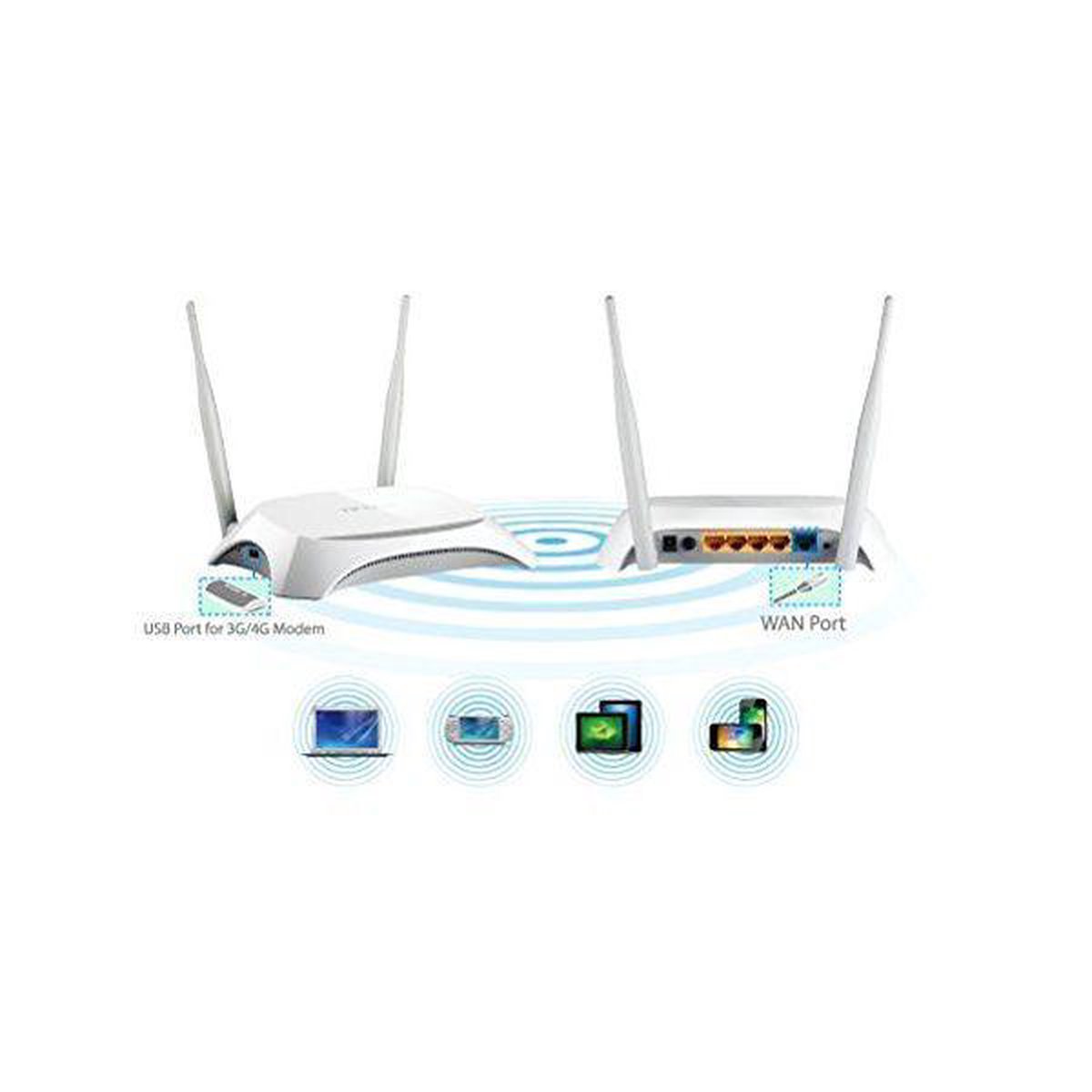 TP-Link TL-MR3420 - 4G Router