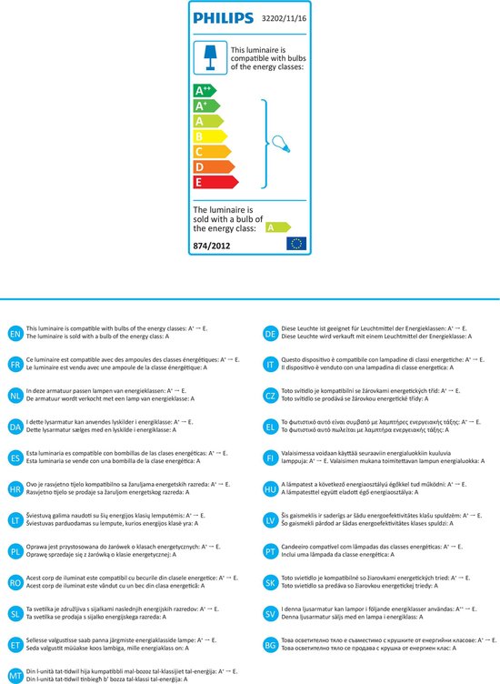 Philips InStyle Vanna chroom plafonnière
