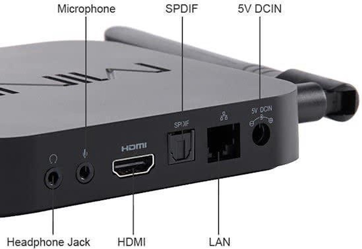 MINIX NEO-U1 Android 5.1.1 Quad Core TV-Box 16GB/2GB