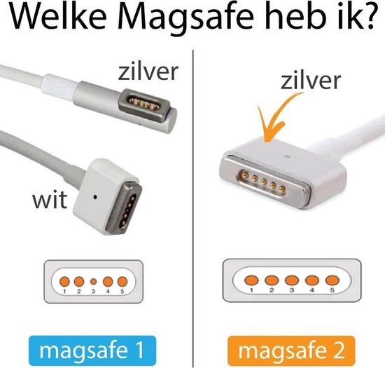 Adapter, Elektronica