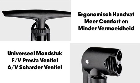Matzwarte Fietspomp met Drukmeter én Extra Ventielen - Multifunctioneel Mondstuk – Schrader en Prest