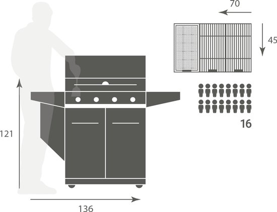 Boretti - Ibrido Gasbarbecue - Hybride: geschikt voor gas & houtskool - verrijdbaar - buitenkeuken Binnenshuis, Keuken