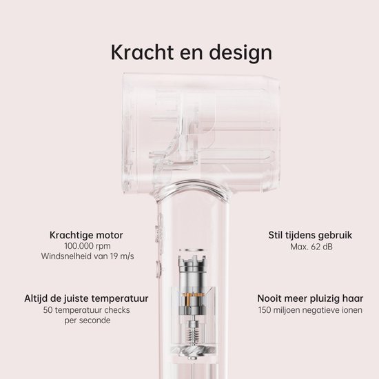 Laifen SE Lite High Speed Fohn - Roze - Haardroger met ionische technologie - 3 warmtestanden