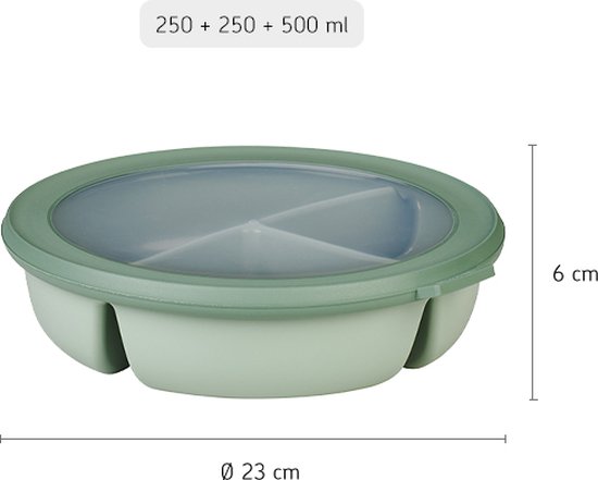 Kuip, Schaal, Bubbelbad