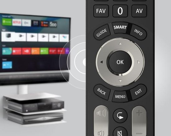 One For All URC7125 EVOLVE 2 Remote