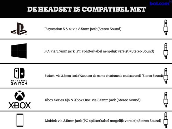 Turtle Beach Ear Force Recon 50X Gaming Headset - Xbox One