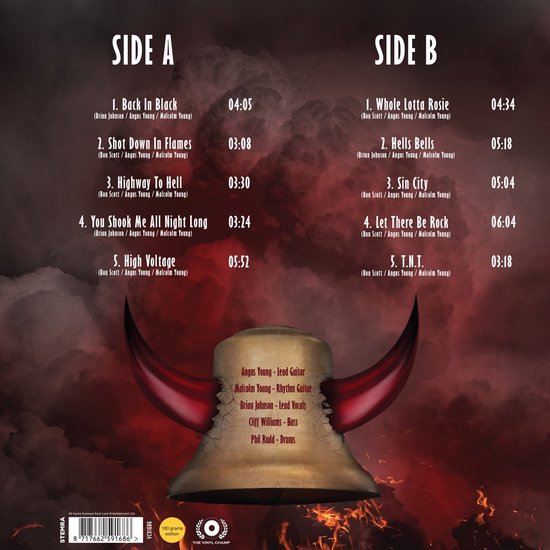 AC/DC - Nippon 1981 (LP) (Coloured Vinyl)