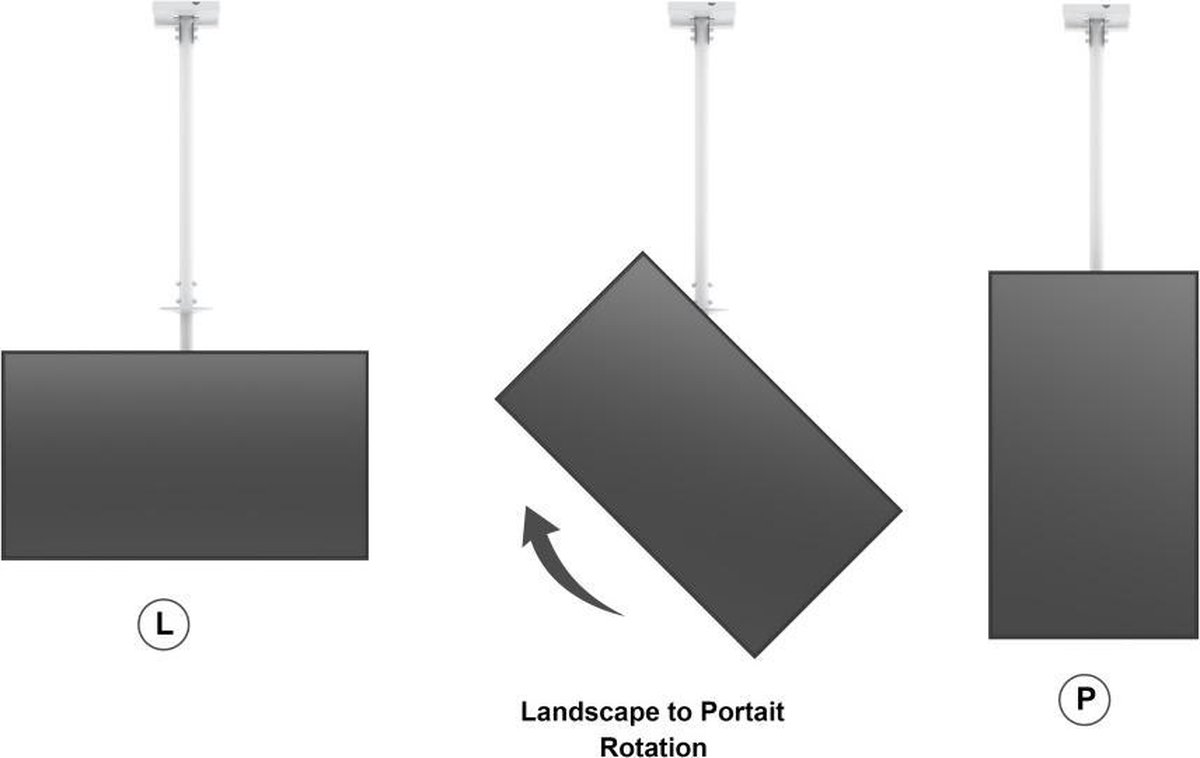 Computerhardware, Elektronica, Hardware