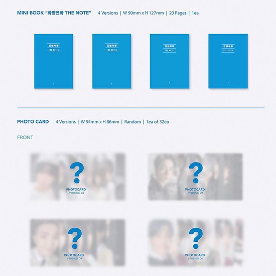 BTS - MAP OF THE SOUL: 7 - Versie 3